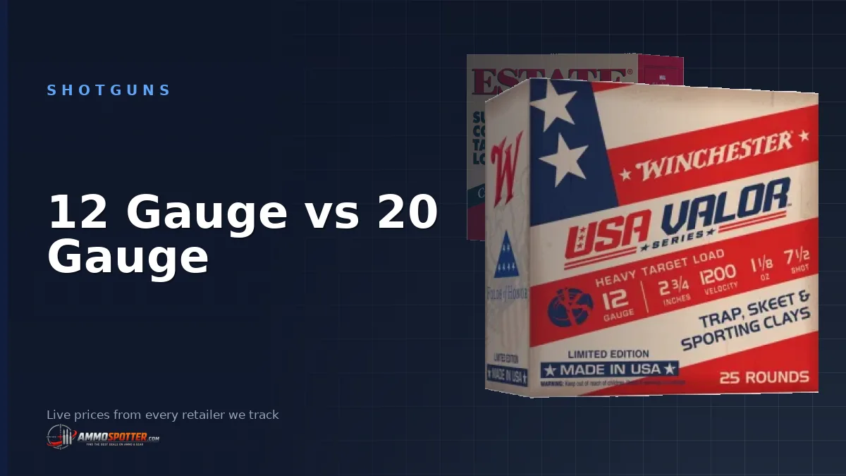 12 Gauge vs 20 Gauge: Recoil, Payload and What Each Actually Costs