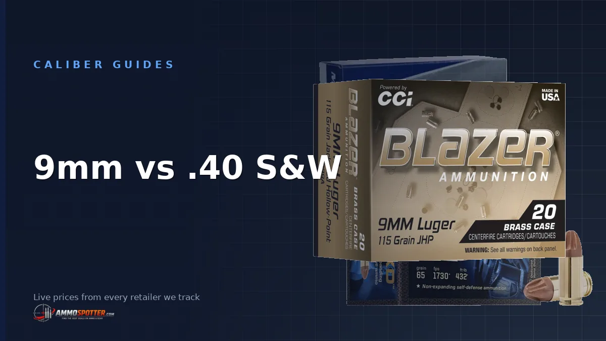 9mm vs .40 S&W: Cost, Capacity and Recoil on Live Prices