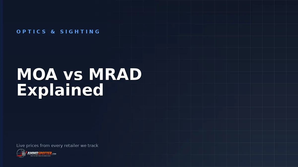 MOA vs MRAD Explained: Which Scope Units to Buy in 2026