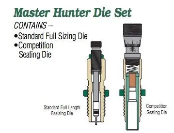 Redding Reloading Master Hunter Die Set .223 Rem Carbide